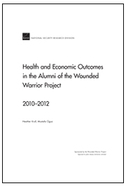 Health and Economic Outcomes in the Alumni of the Wounded Warrior Project: 2010–2012